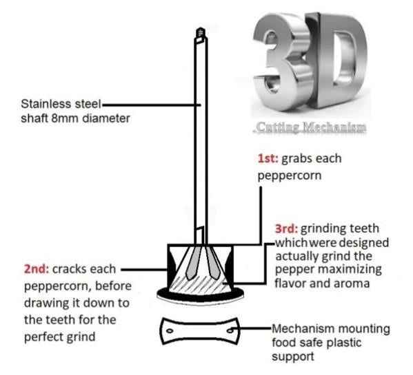 Alexander Brass Mill For Salt 20.5cm (40108)