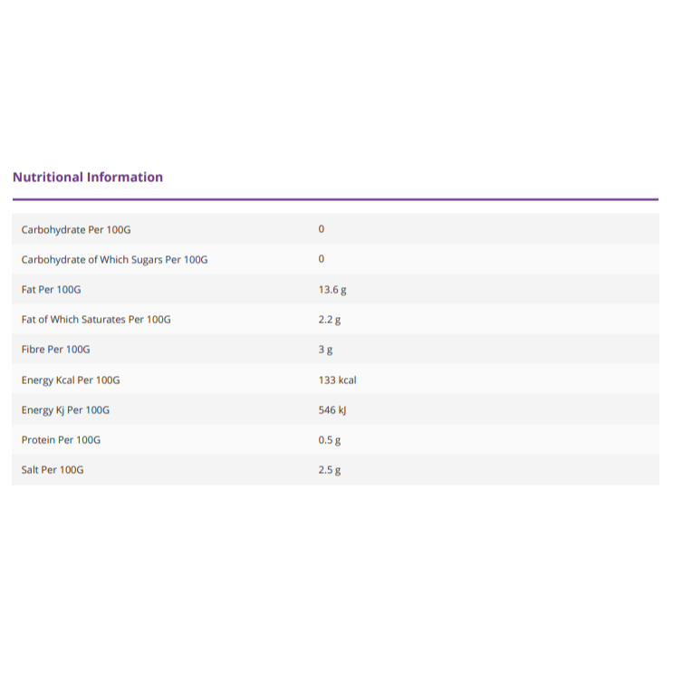 Crespo Black Pitted Olives 4.3kg - The Chef Store UK