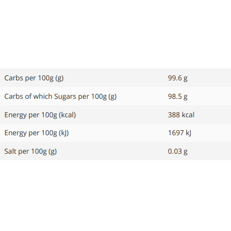 Tate & Lyle Demerara Rough Cut Sugar Cubes 1kg - The Chef Store UK