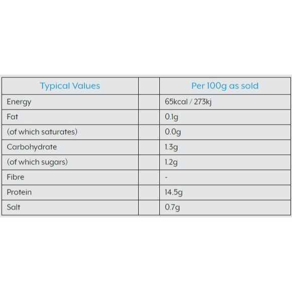 Essential Cuisine Signature Red Wine Jus 1ltr