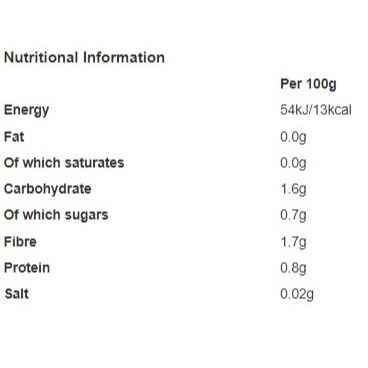Tinned Princes Solid Pack Rhubarb 2.82kg