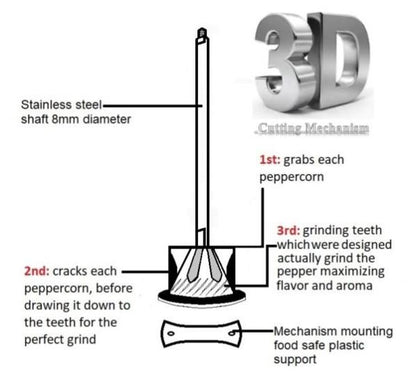 Alexander Brass Mill For Salt 20.5cm (40108)