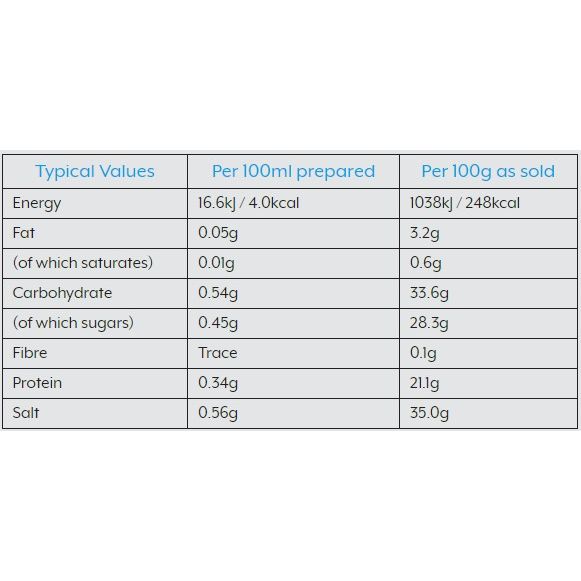 Essential Cuisine Turkey Stock Mix 800gm / 50ltr